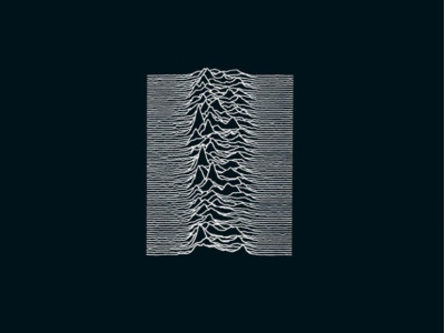 Joy Division T-Shirts NZ – Band Tees & Merch at Tee Rex